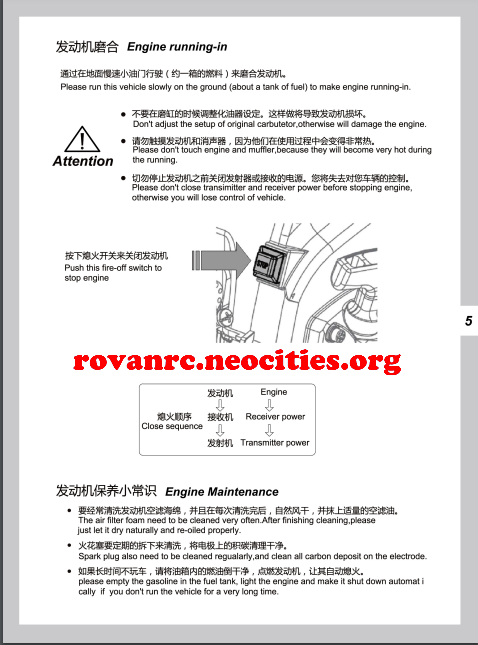 Trucks Manual 5.png